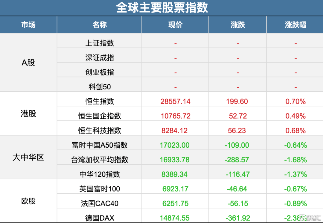 香港一码一肖100准吗,现象解答解释落实_Hybrid38.315